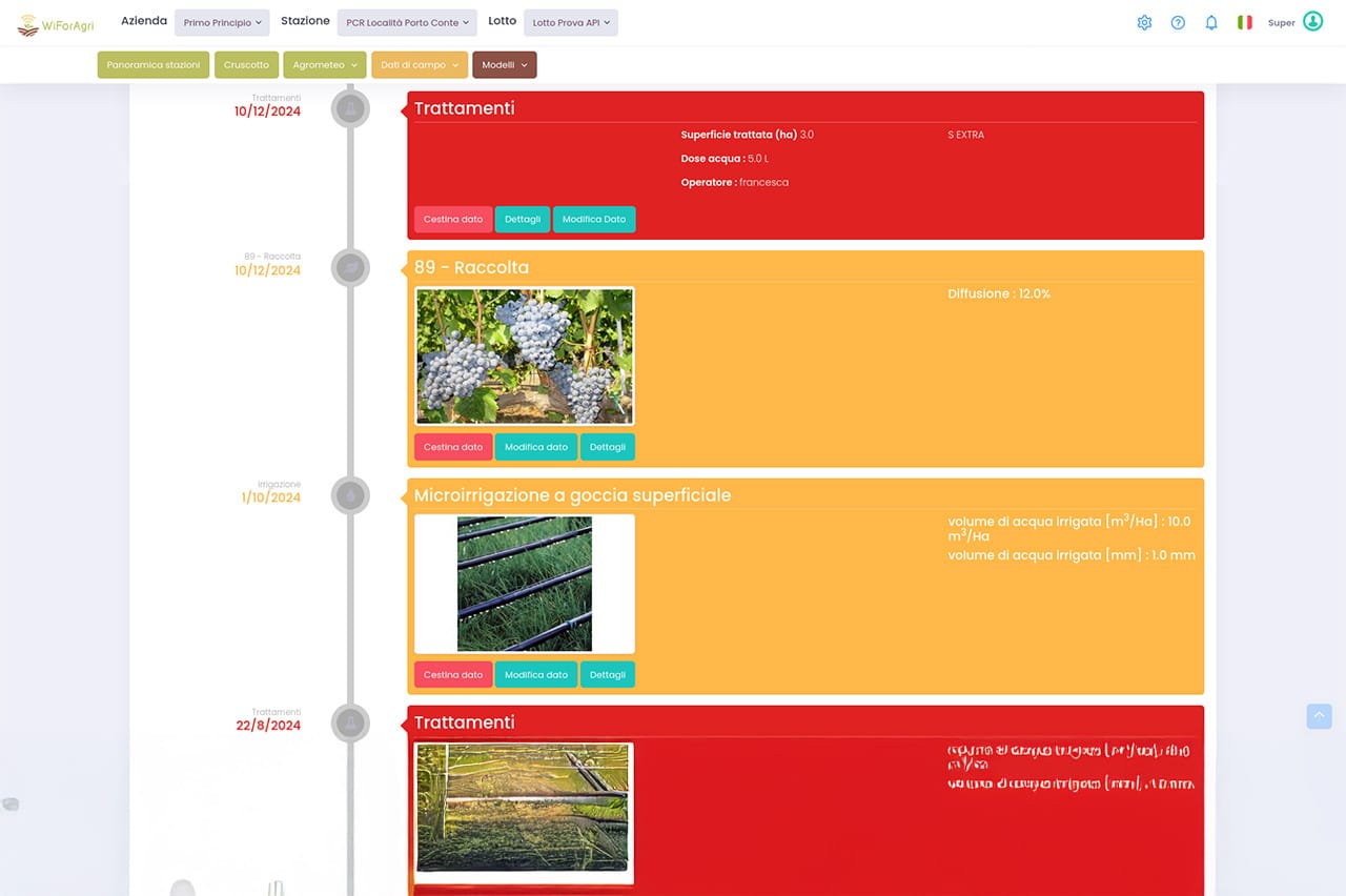 Conformità normativa e certificazioni