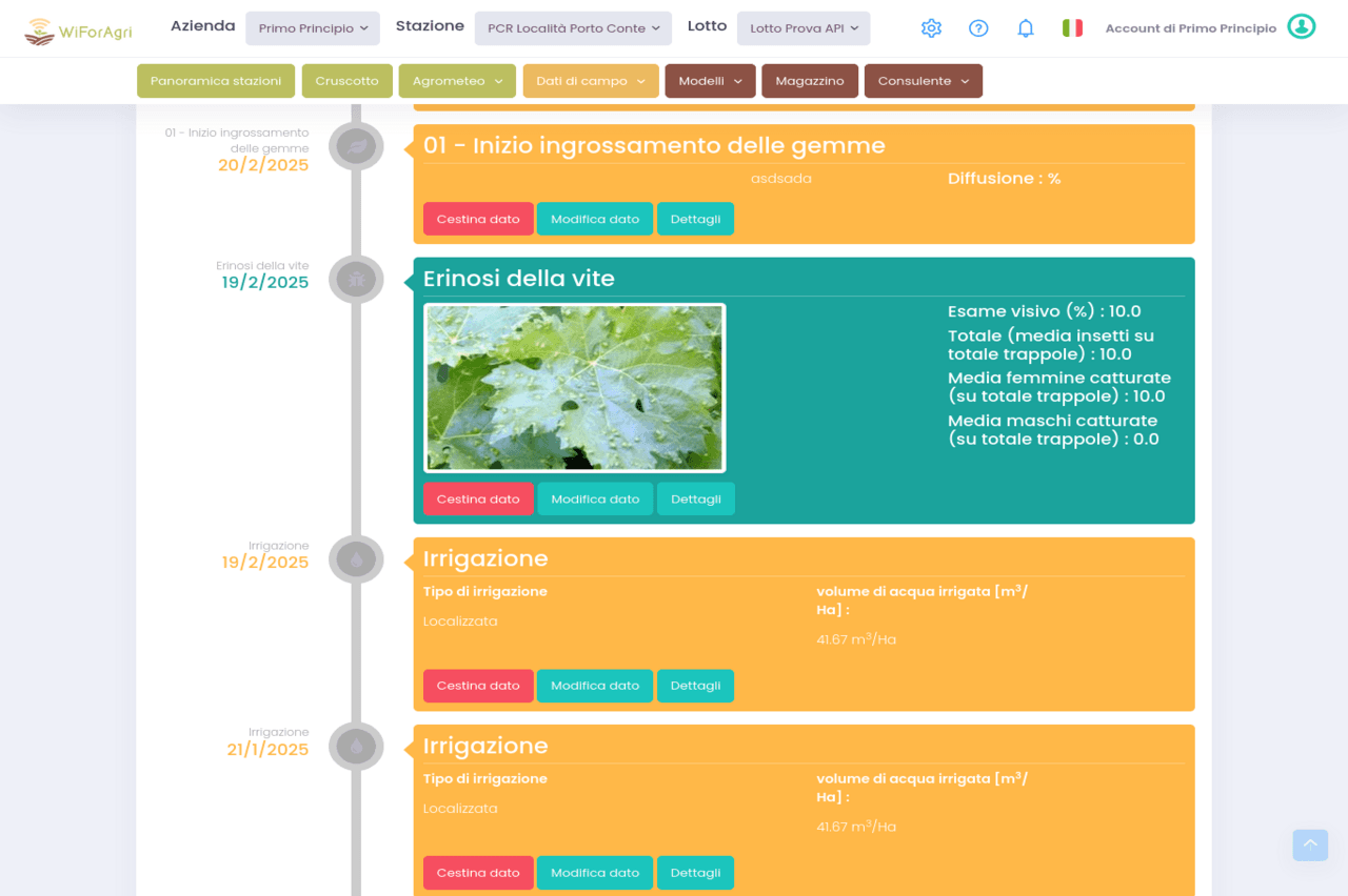 </p>
<p>Condivisione di Risorse e Dati